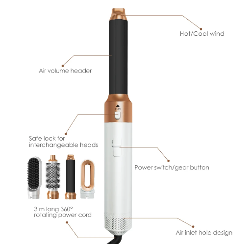 5 in 1 Hair Styler Product Structure